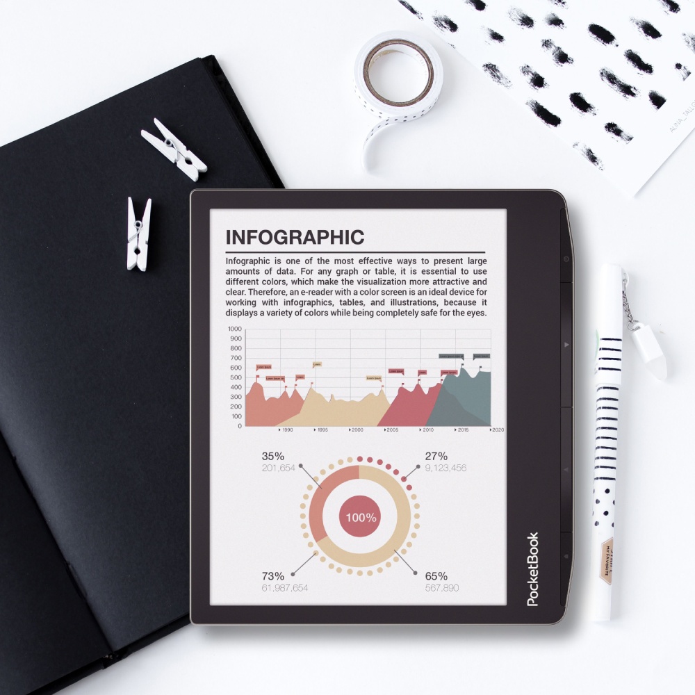 Meet PocketBook InkPad 3 Pro: a real pro in the world of e-readers